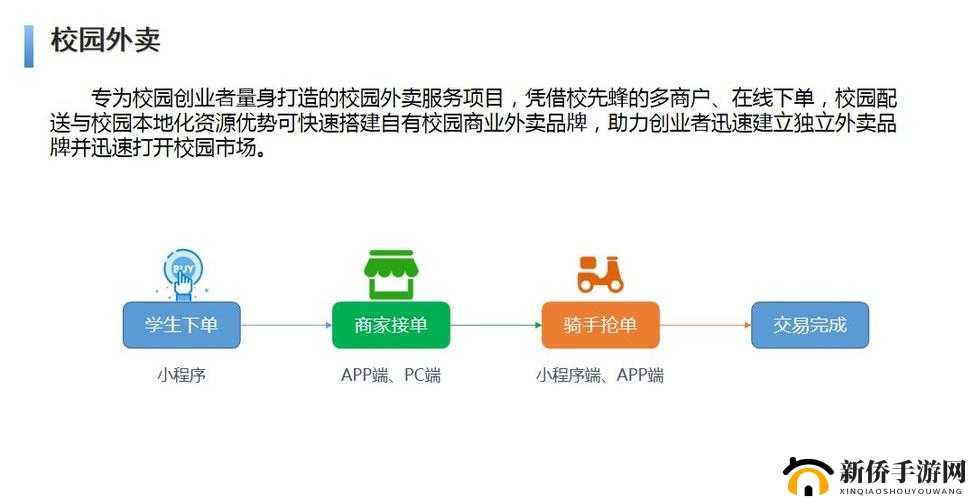 校园绑定 jy 收集系统小魔：助力校园管理