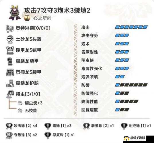 《怪物猎人世界黑龙铳枪配装解析：如何打造最强战斗装备》