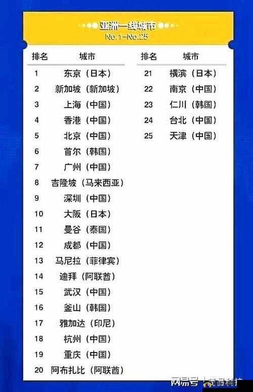 日本一线与三线区别究竟何在