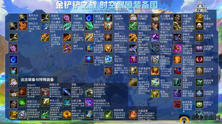 金铲铲之战新手攻略：赌蜘蛛阵容全解析与蛛后装备精选