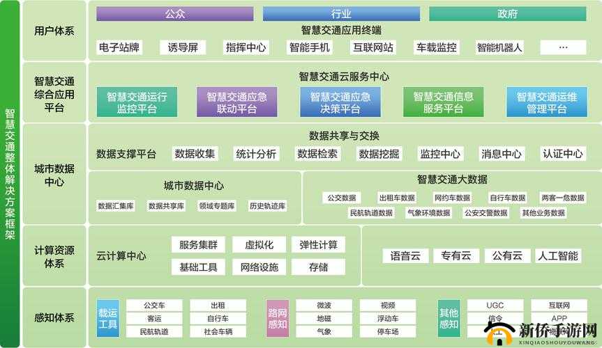 英雄智慧决：休闲攻略大脑挑战全解析