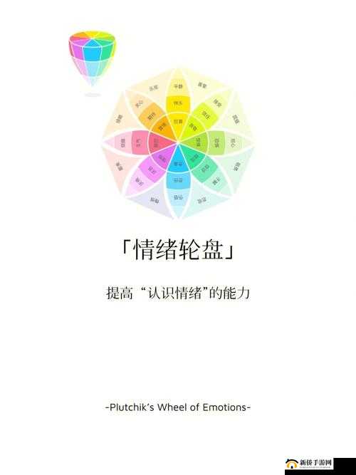 学会释放自己的情绪：开启心灵之门