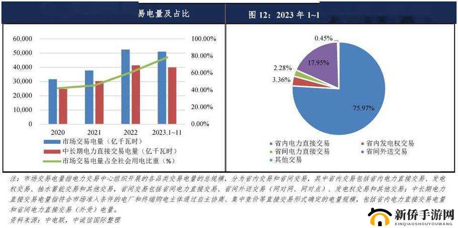 理论电费 2024 最新：深度解析与展望