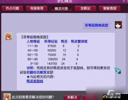 梦幻西游跑商指南：地府至北俱全攻略详解，轻松掌握跑商技巧，开启梦幻之旅