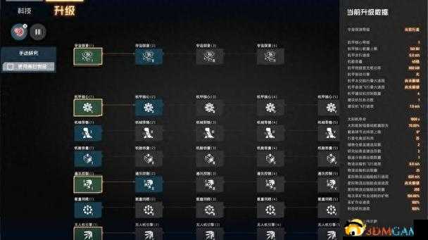 戴森球计划新手导航：全面入门与优化策略