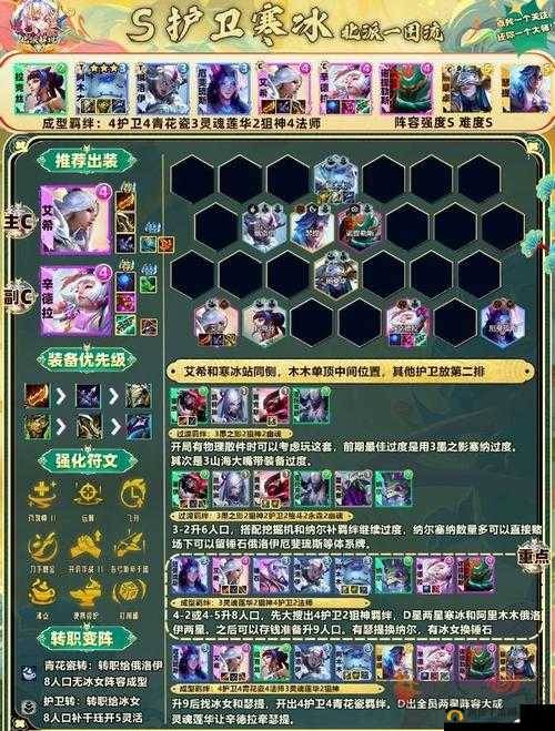 云顶之弈中以寒冰为主 C 的阵容究竟该如何掌控全局玩转赛场