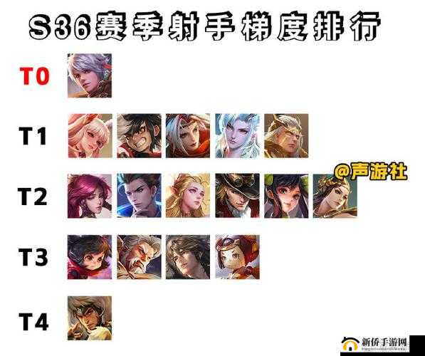 王者荣耀本赛季射手之巅：揭秘最强射手英雄的全面风采