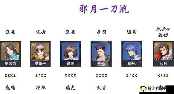 《斗罗大陆魂师对决》极限战境第天打法分享