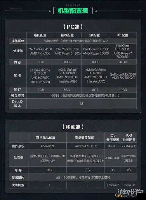 脑洞狂人指南：安装与配置说明全攻略