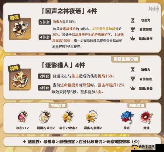 原神圣遗物词缀攻略：精准选择提升战力之道