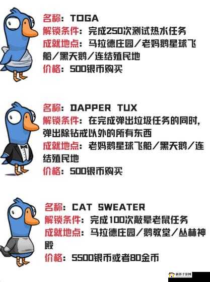 鹅鸭杀中服装的作用及解锁方法全面解析指南