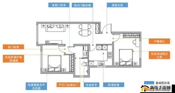家居改造王新手攻略宝典：全方位解析家居改造技巧与步骤