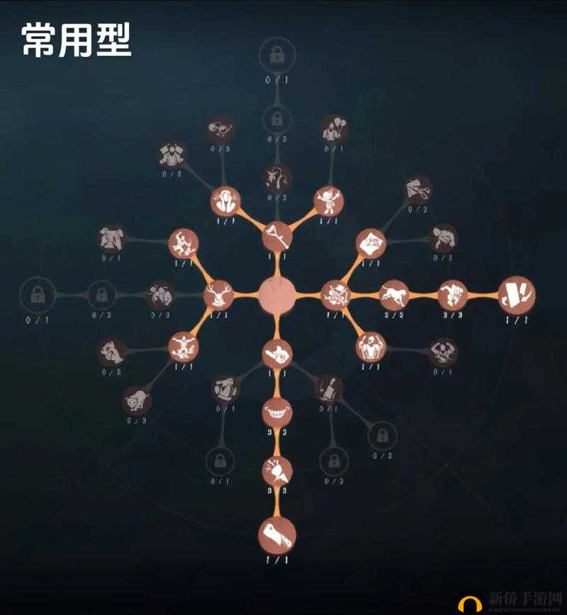 第五人格新手必看 稳妥阵容推荐及详细攻略指南