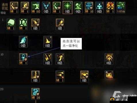 DNF 100级巫女技能加点攻略：最新刷图加点推荐2022，高效提升战力与操作体验