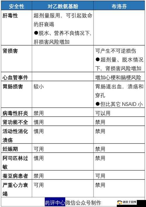 喷泉 1v3 笔趣阁阿司匹林：相关内容介绍