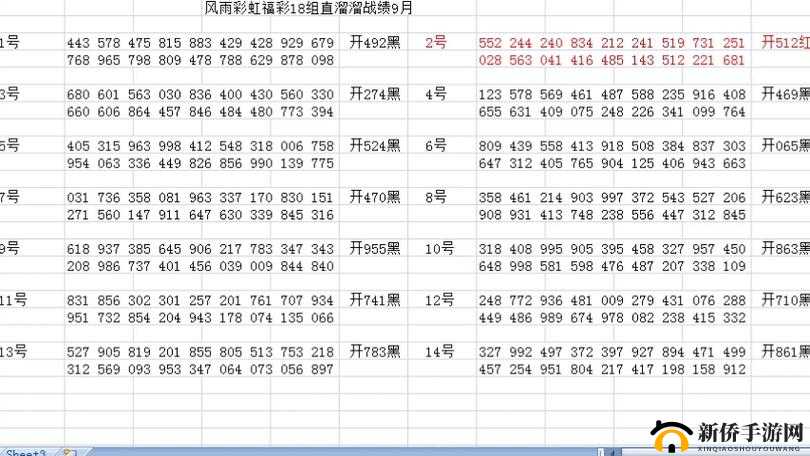 17c143- 神秘代码的背后故事