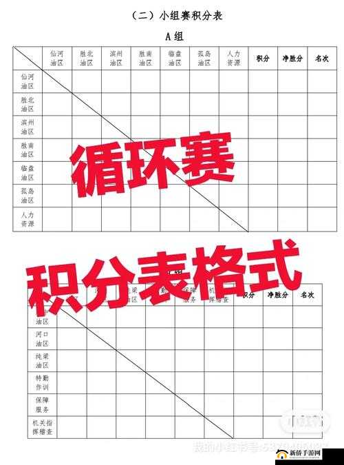 四队交叉淘汰赛对阵图：强强对决，谁能晋级？