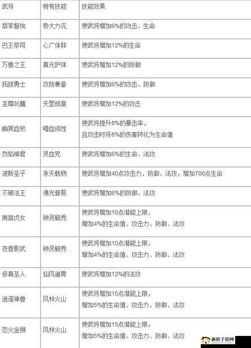 大唐无双运镖全攻略：高效安全护镖秘籍大揭秘