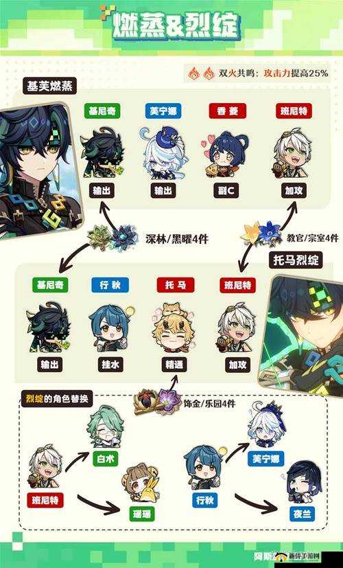 崩坏 3rd 冲级攻略 新手必知的快速升级全面指南