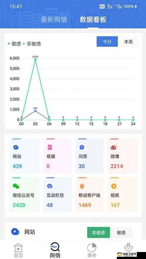 免费舆情网站：无需下载软件尽享便捷