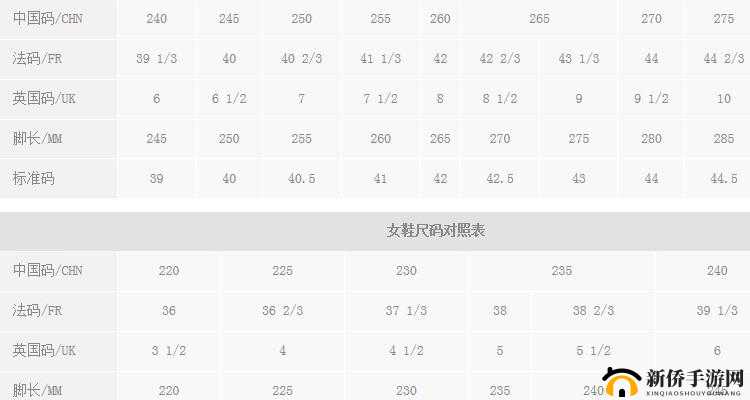 三叶草M码和欧洲码区别：尺码特性全解析