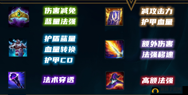 《英雄联盟手游》卡萨丁符文出装指南：专属搭配技巧与推荐策略详解