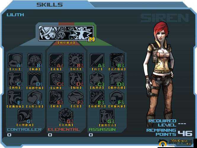 掌握无主之地传说第四章上架必备攻略秘籍