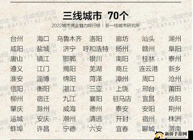 精品一区二线三线区别在哪：详细解析