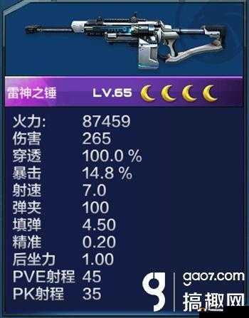 全民突击雷神之锤：全方位评测，解析全模式表现