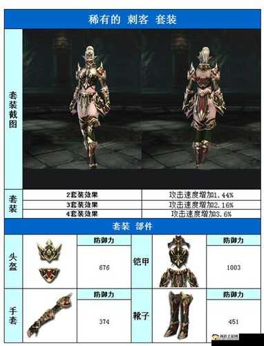 Raven 掠夺者精灵英雄的刺客套装之神秘力量与酷炫外观探秘