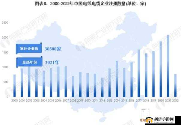 理论电线 2023：探讨未来电线发展趋势