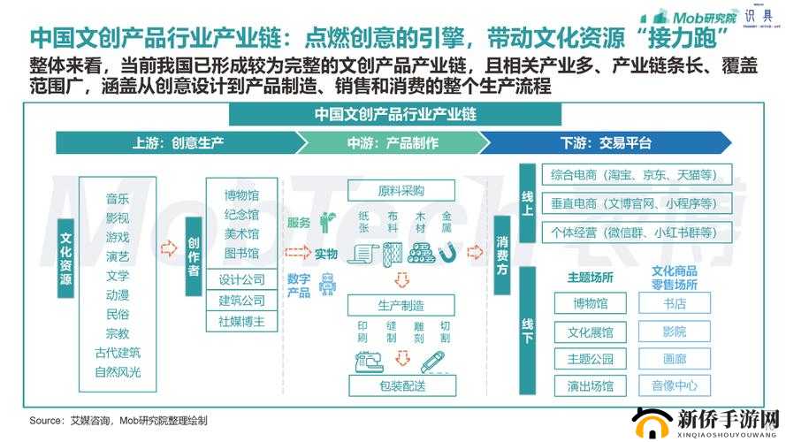 一血敢死队卡牌之 TNT 全面详细介绍与深度剖析