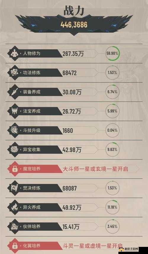 斗破苍穹：升级攻略大放送，战力飙升不是梦