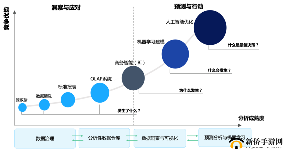 钢铁少女远征系统全解析 探索未知领域的强大助力