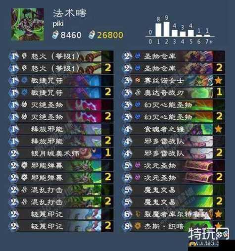 关于《炉石传说》平民中速哀嚎骑卡组全解析：步步掌握胜者之道的策略攻略