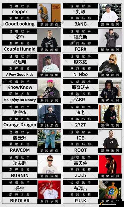 RAPPER 鏃ユ湰鍏嶈垂澶у叏 APP：潮流说唱聚集地