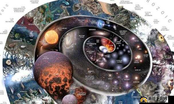 瀹舵棌鍏变韩 OMEGA：探索未知的宇宙奥秘