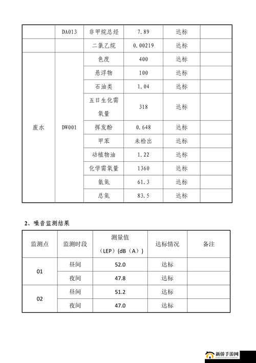 鐜夐湶鏄ユ疆：关于它的介绍