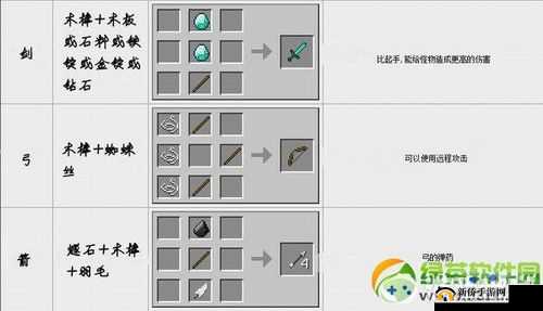 我的世界鱼竿制作图文攻略全解：详细步骤与合成指南