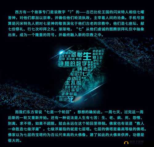 7w7w7w7777777：神秘的数字组合