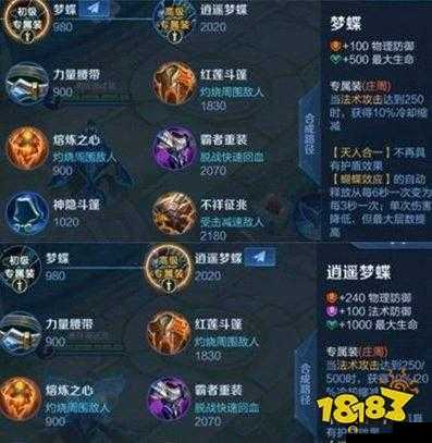 装备属性之胜利护盾在不同等级下防御力的详细剖析