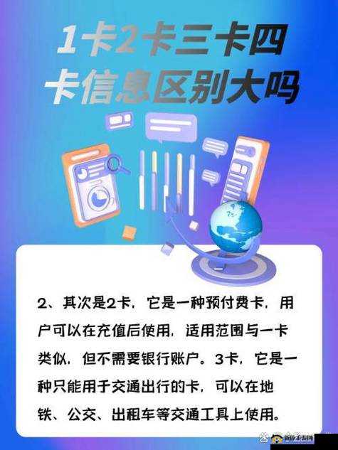 精品一卡 2 卡三卡 4 卡分类：详细解读