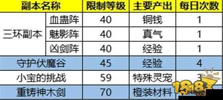 蜀山战纪之 PVP 系统大揭秘：战斗策略与技巧全解析