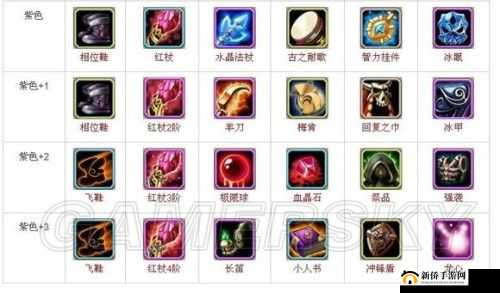 《刀塔传奇》最强法系队伍推荐