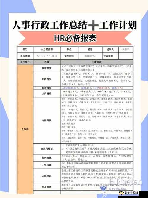 随时随地都能干 HR：开启 HR 工作新模式