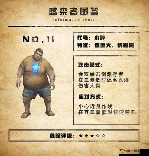 新解：明日之后带毒的罐头：致命诱惑与隐藏的秘密