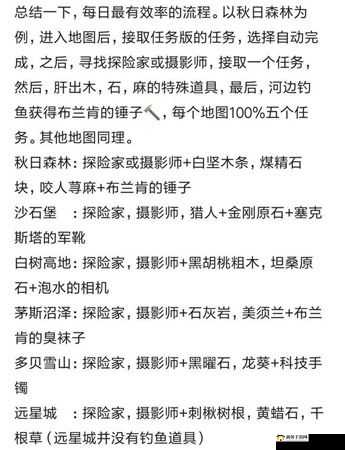 明日之后更新揭秘：神秘木箱高分子涂层暗改，新机制引发热议