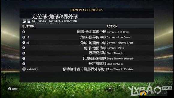 FIFA15黄金包攻略教程：如何高效刷包组建豪华球队全攻略详解