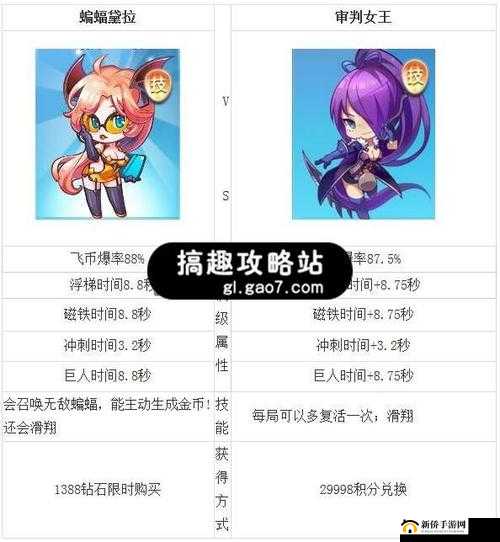 天天酷跑：揭秘蝙蝠黛拉的获取攻略与技巧全解析