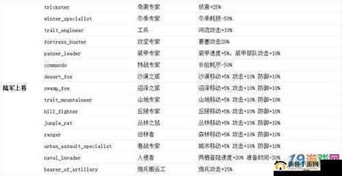 钢铁雄心 4 秘籍：游戏秘籍全解析